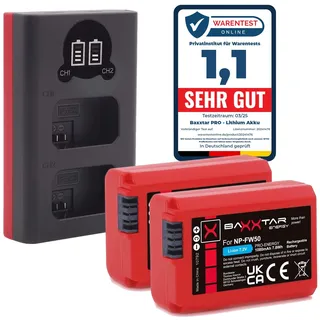 Baxxtar Pro NP-FW50 Akku (2X echte 1080mAh) mit Mini USB LCD DUAL Ladegerät (USB-C und MicroUSB) für Sony ZV-E10 A6000 A6100 A6300 A6400 A6500 A7 A7II A7R A7RII A7S A7SII A5100 A5000 RX10 NEX usw.