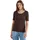 Style Lena Braun S