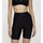 Shapingpants Series Schwarz M