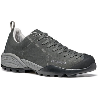 shark 41,5