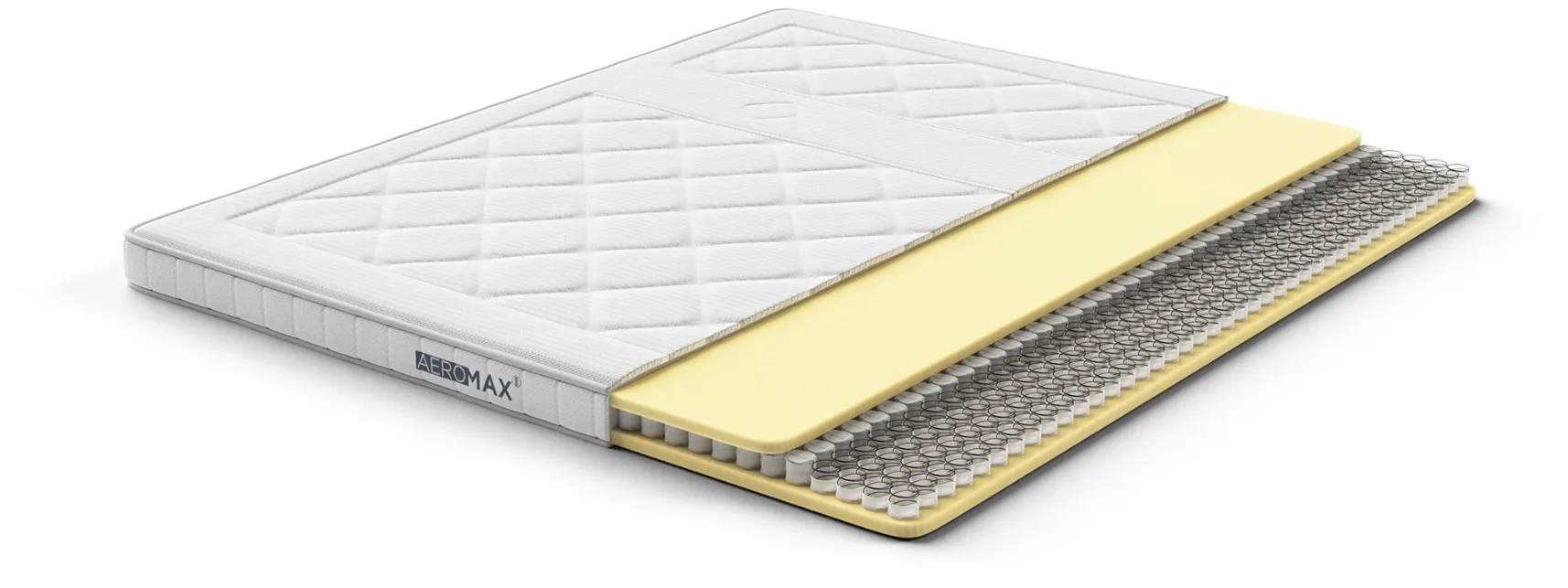 AEROMAX Comfort I Topper