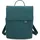 Rucksack Pacific