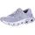 Damen Glacier / Wolf 37,5