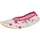 Unisex Kinder 1 Style Gymnastikschuhe Grau Pink 34 EU