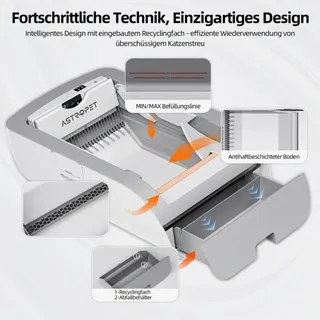 astropet Selbstreinigende Katzen toilette mit APP Helios Series