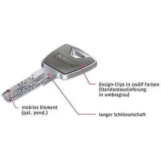 ABUS Nachschlüssel, Abus XP20S