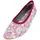 Gymnastikschuhe 26