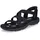 Slim Damen Schwarz 38