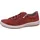 Canyon Rose 42