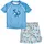 Rash-Guard-Set Hellblau 98-104