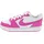 Laser Fuchsia/White 38