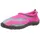 NV für Kinder pink 25 EU