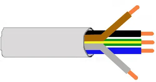 Mantelleitung NYM-J 5x2,5 - 100m Ring