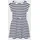 Kleid Mie Weiß Dunkelblau 146