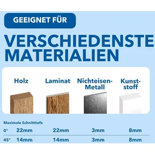 DREMEL Blueprint Mobile Sägestation CS12V-S1C Kreissäge + Sägetisch-Koffer