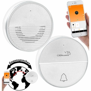 CASAcontrol IP Türklingel PX2414-944