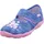 Blau/Pink 8070 28