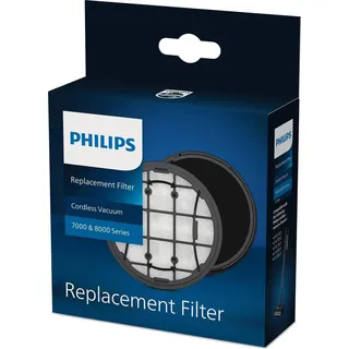 Philips Replacement Filter XV1681/01