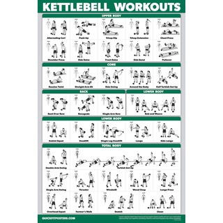 QUICKFIT Übungsposter für Kettlebell-Workout, doppelseitige illustrierte Anleitung (evtl. nicht in deutscher Sprache), Kettlebell-Übungen, laminiert, 45,7 x 68,6 cm, laminiert, 18" x 27"