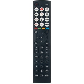 ALLIMITY ERF2O36 Ersatz Fernbedienung passend für Hisense UHD Smart 4K TV 55A7KQ 65A6K 75A6K 43A6K 40A4K 32A4K 85A6K 50A7KQ 50A6K 55U6KQ 65A7KQ 43E7KQ 58A6K 32A5KQ 43A4K 55E7KQ 65U6KQ 55A6K 50E7KQ