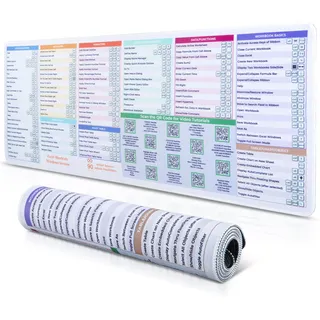 90 Below Excel Spickzettel Schreibtischunterlage – 80 x 30 cm Excel-Mauspad mit Shortcuts & Formeln – unverzichtbare Excel-Kurzbefehlsmatte für Buchhaltung, Datenanalyse – inklusive QR-Video-Tutorials