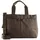 Duffle mole