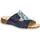 Damen blau 36