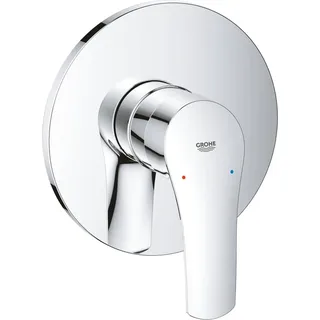 Grohe Eurosmart chrom
