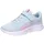 FlexFocus Modern Aqua Glow/Mauve Glow/White 28
