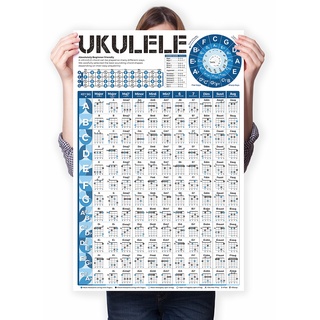 Ukulele-Akkorde Poster - Meistere essentielle Akkorde, Ukulele-Griffbrett-Noten, das Fünf-Ton-Zirkel-System mit leicht zu verwendender Referenz-Tabelle - Perfektes Lernwerkzeug für Ukulele Lern