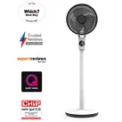 MeacoFan Sefte® Standventilator