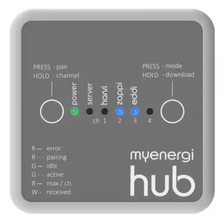 myenergi hub