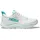 Damen White/Cielo Blue 37 1/3