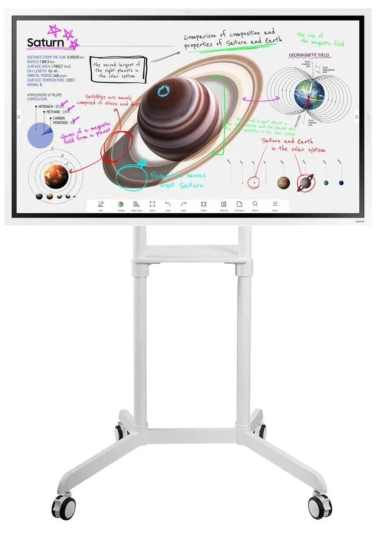 Samsung Flip Pro WM55B Flipchart 138,7 cm 55 Zoll inkl. Neomounts NS-M1250 rotierbarer Rollwagen