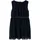 NAME-NKFVABOSS-Spencer-Sapphire-Detail