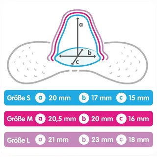 MAM Stillhütchen 2er Pack mit Aufbewahrungsbox - Gr. L