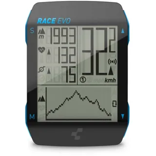 Cube Race Evo