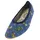 Gymnastikschuhe 32