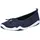 Ballerinas in blau Gr 36