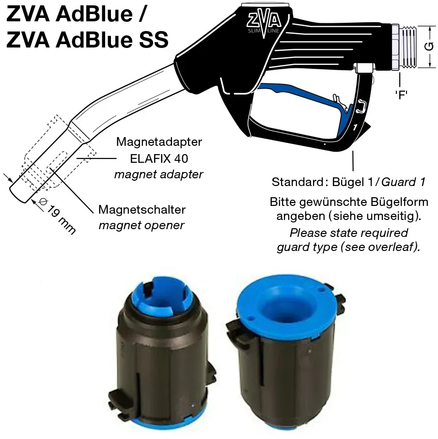 AUS32/Harnstoff Elaflex 40 Elafix Stück