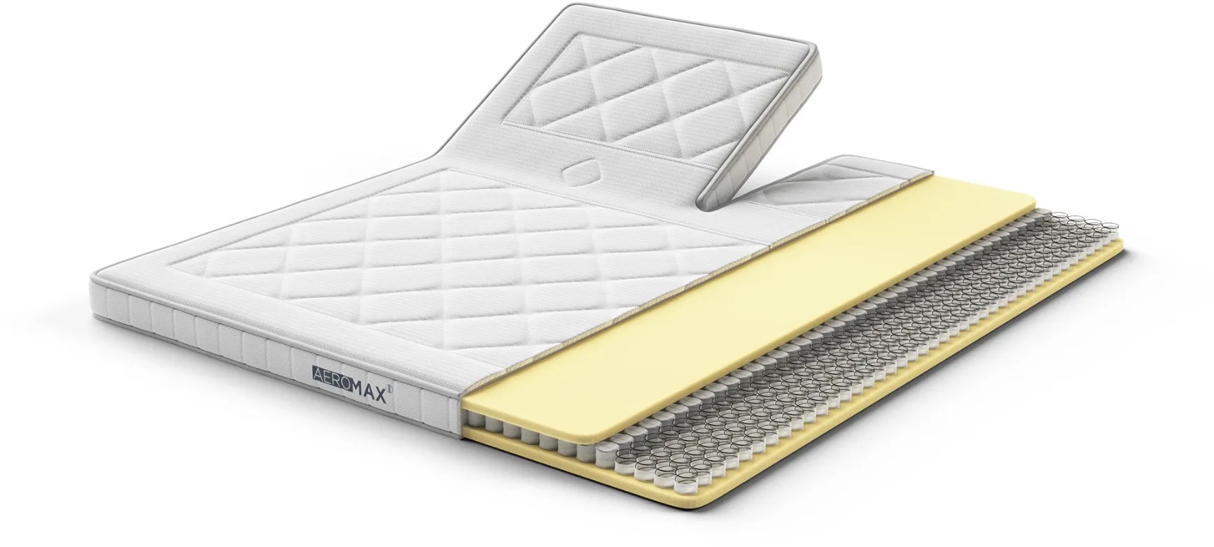 AEROMAX Comfort I Split-Topper