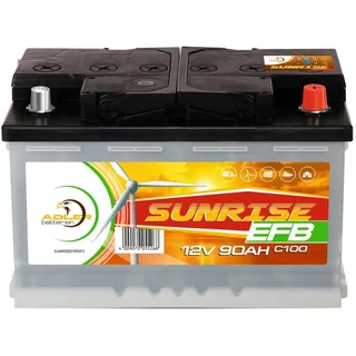 Adler Solarbatterie 12V 90Ah Verbraucher Boot Versorgung Batterie ers 80Ah 100Ah