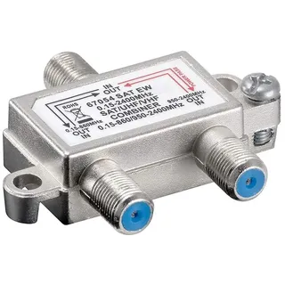 goobay SAT-TV-Einschleuseweiche (67054)