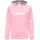 cotton candy 164