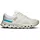 Damen White / Horizon 38.5
