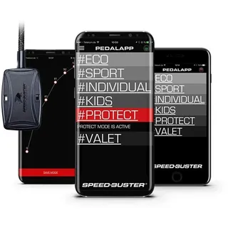 Pedalbox Mercedes Smart VW