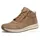 Stiefelette in grau Gr 42