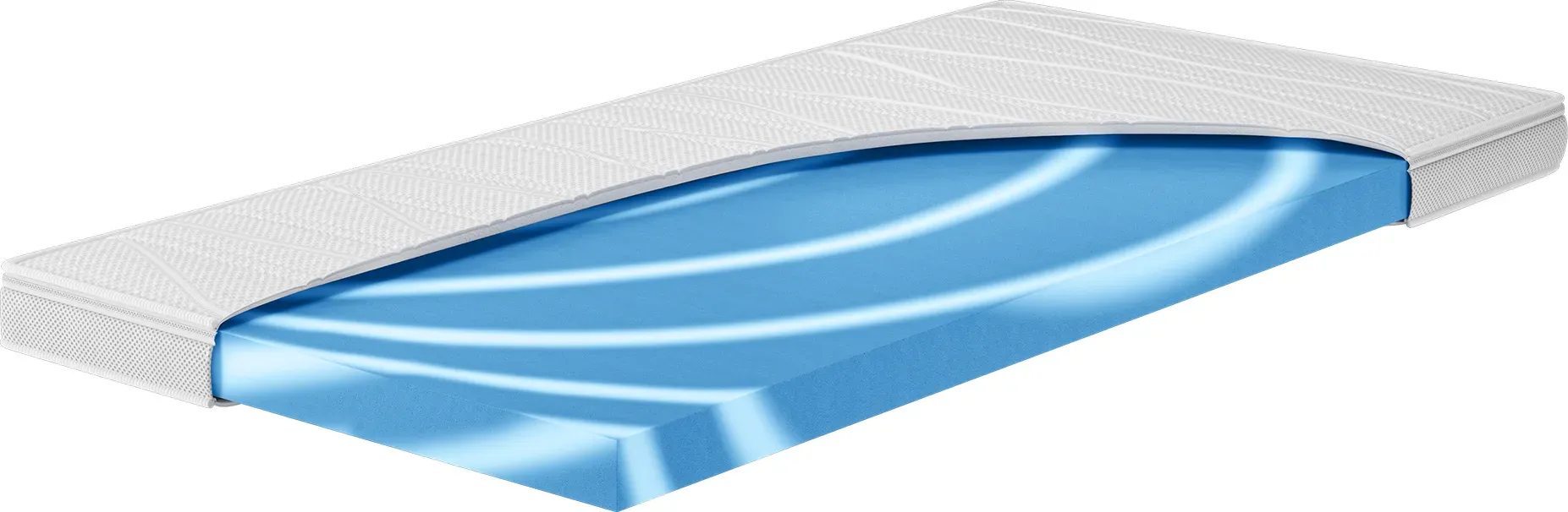 Hn8 Schlafsysteme Gelschaum-Topper "Topper Gel Klima", , 100 x 200 cm, Höhe: ca. 6 cm
