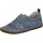 M2852 Blau 40