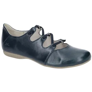 blau 36